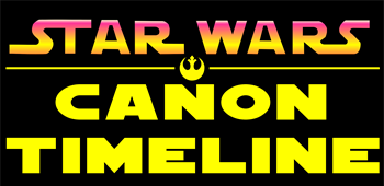 Star Wars Canon Timeline